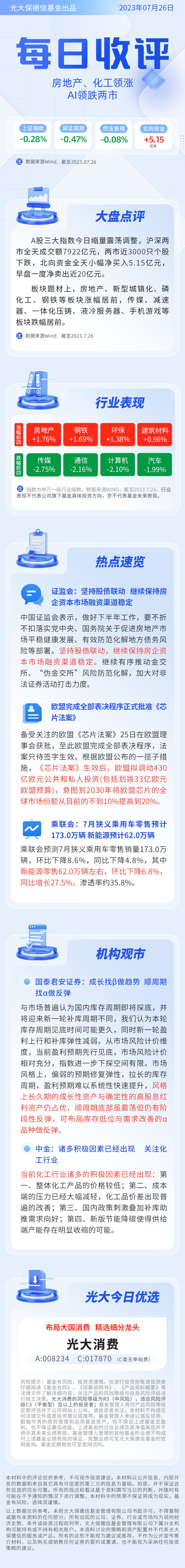 消费主题基金又领跌！何时才能反攻？