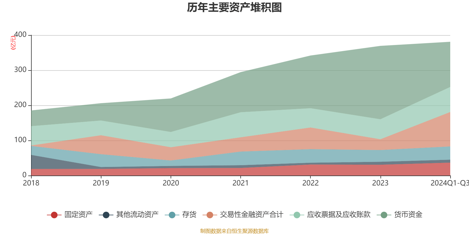 江苏雷利公布2024年度分配预案：拟10转增4派3.2元（含税）