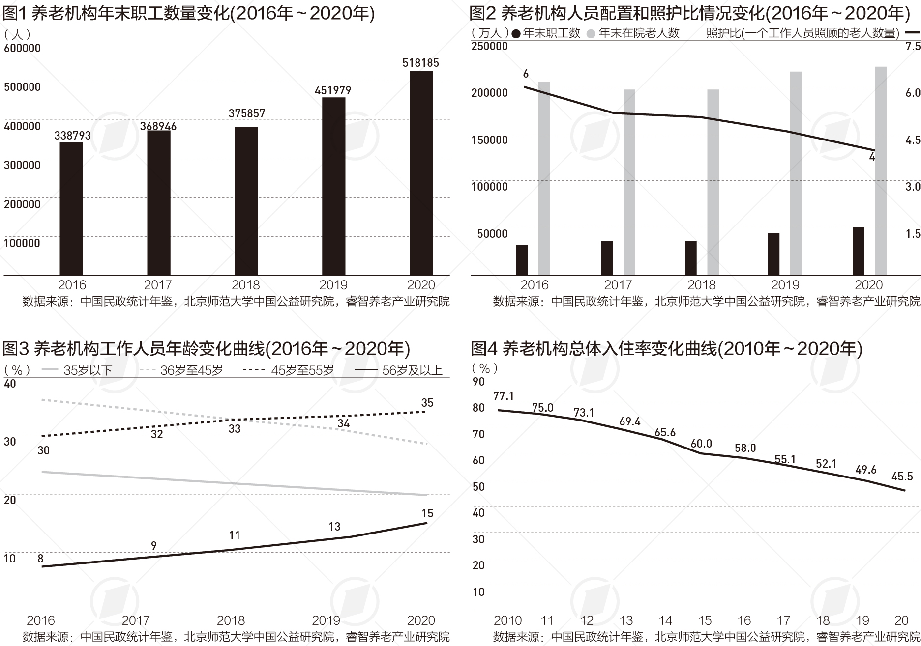 奥司他韦需求下滑，博瑞医药Q1归母净利暴跌79%，押注减肥药能掀起多大波澜？