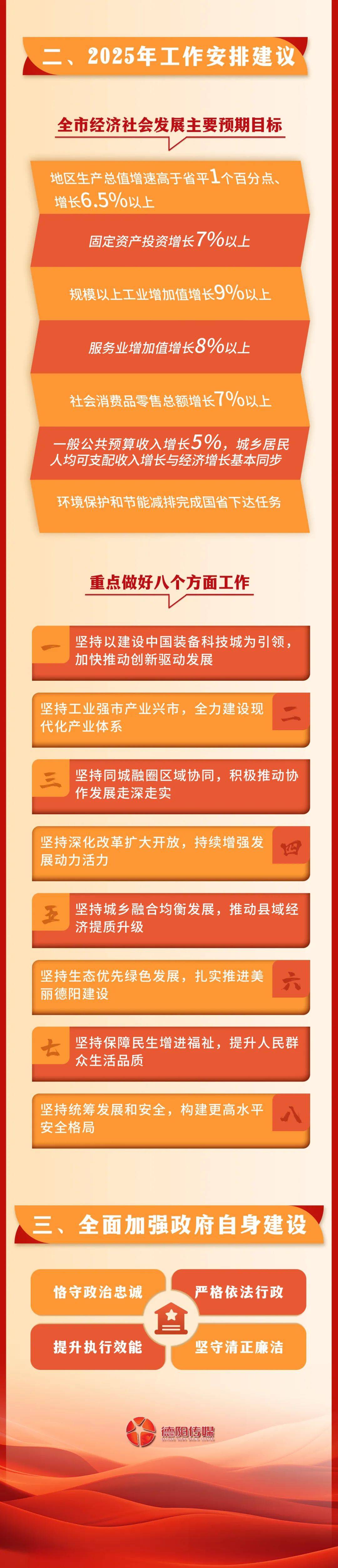 四川：正抓紧编制《四川省氢能产业中长期发展规划(2025―2035年)》