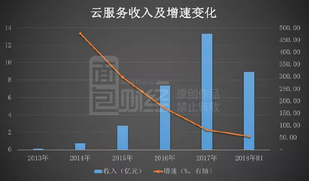 一季度归母净利“腰斩”,康泰生物仍未走出业绩颓势,政策调整下四联苗销量前景不明