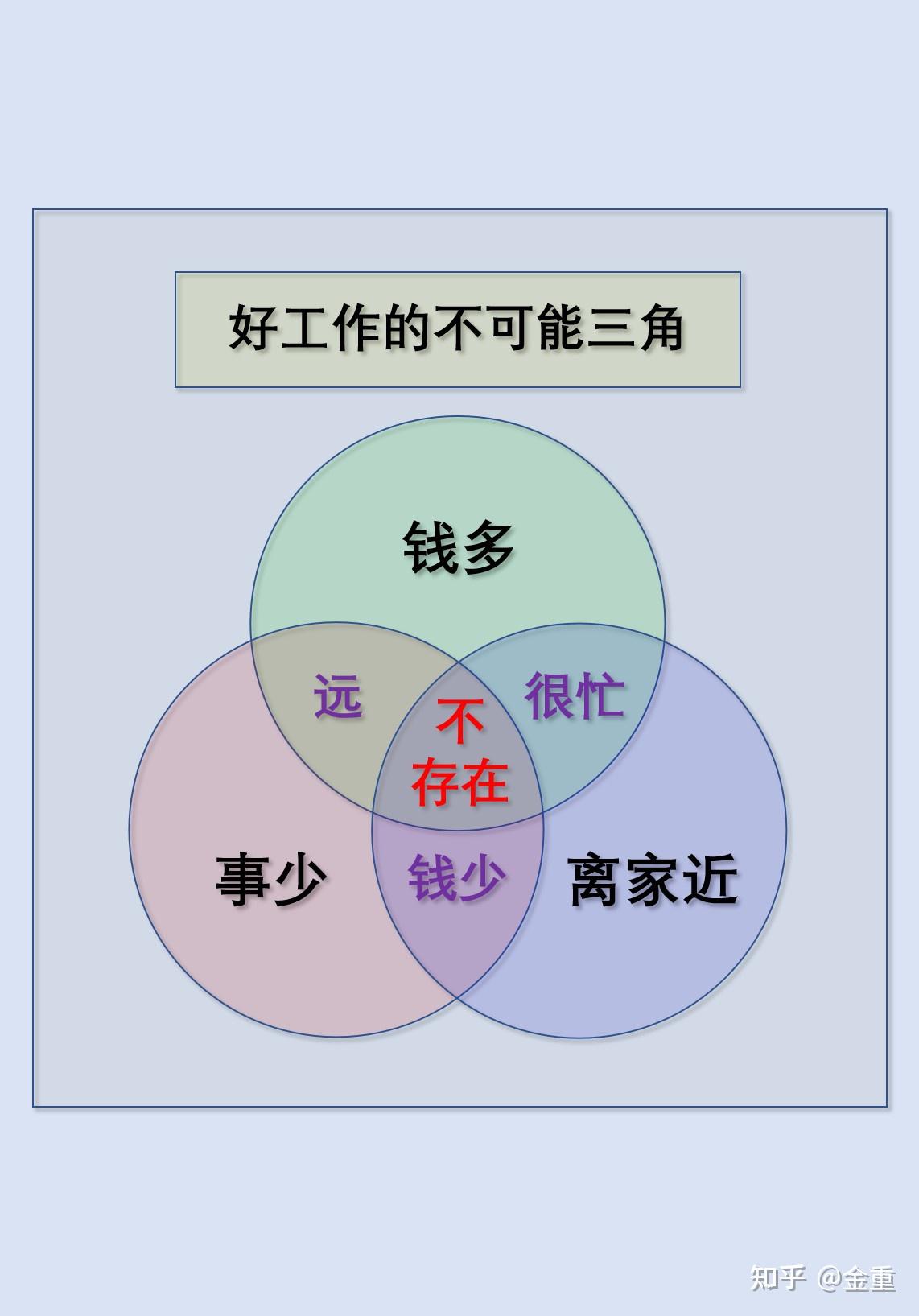 新能源车险的烦恼:百万亿保障下的“不可能三角”求解