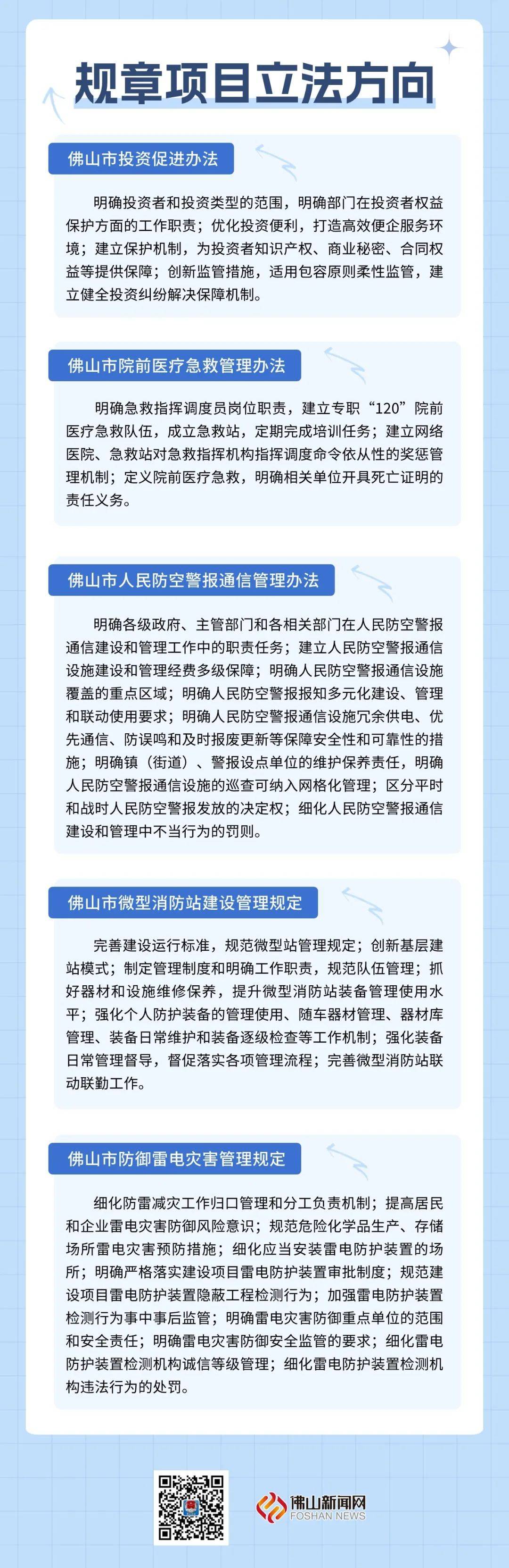 尼拟启动系列经济领域法律改革
