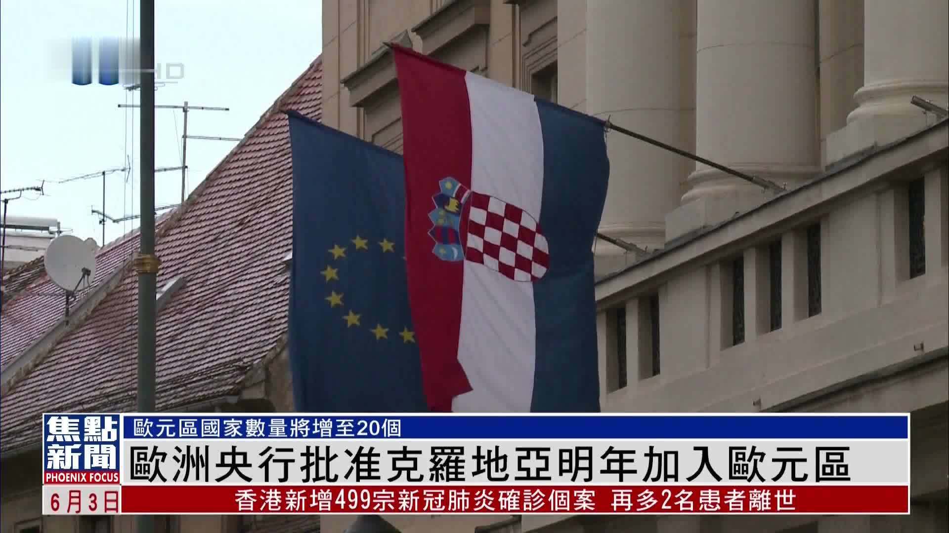 2024年第四季度克罗地亚房价同比涨幅在欧元区内排名第4