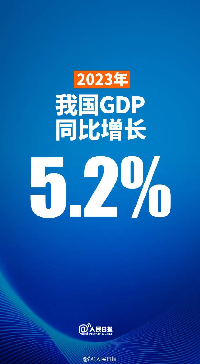杭州：一季度地区生产总值5715亿元 同比增长5.2%