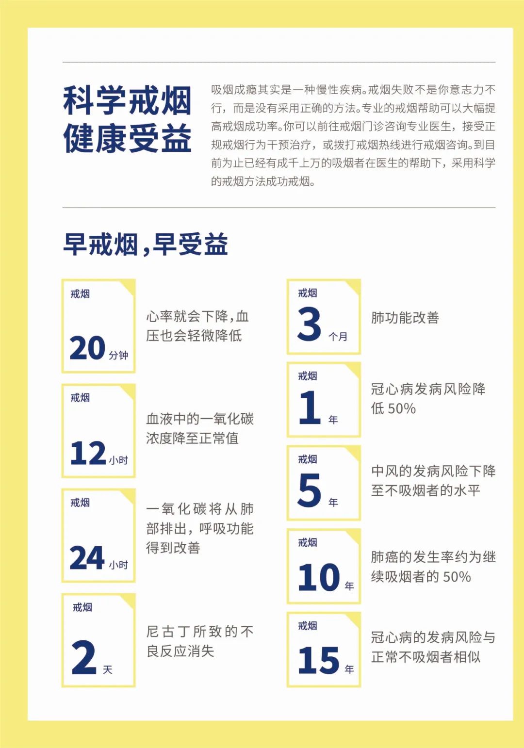 世卫组织新报告强调非洲地区防治严重慢性病取得的进展