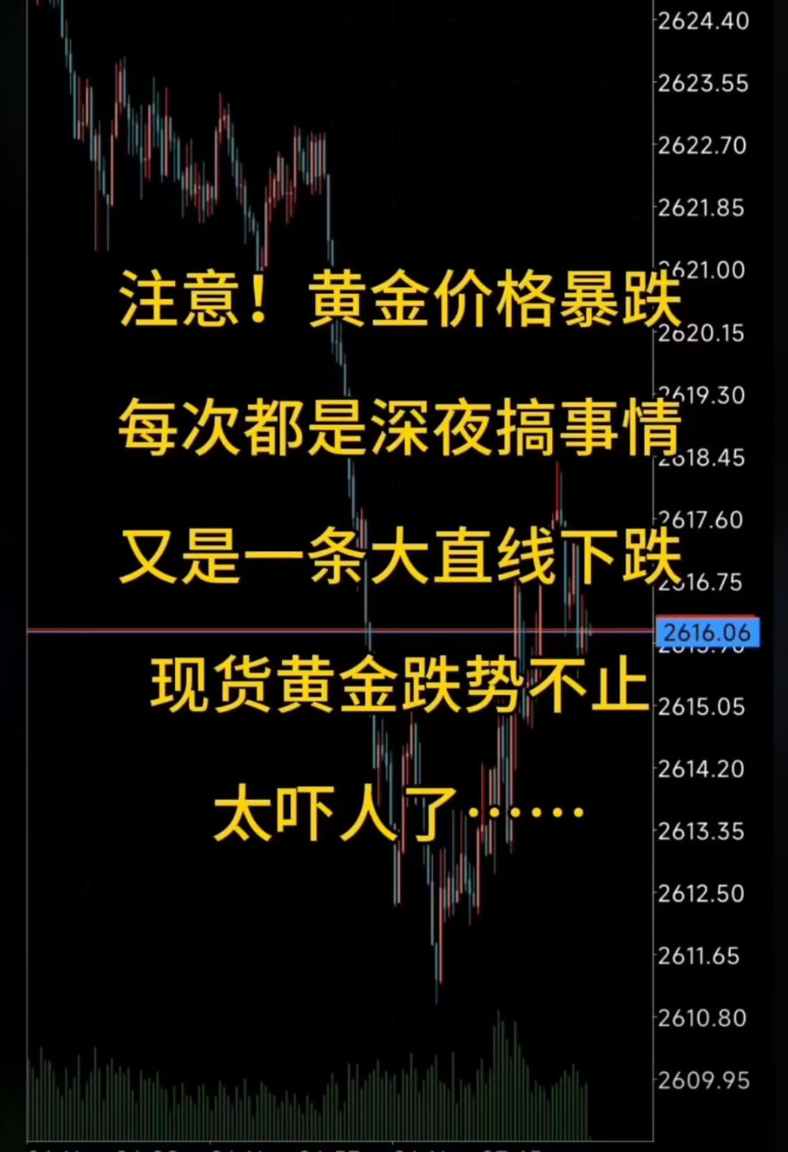 深夜，美股走低，中概股逆势走强！黄金、原油爆发