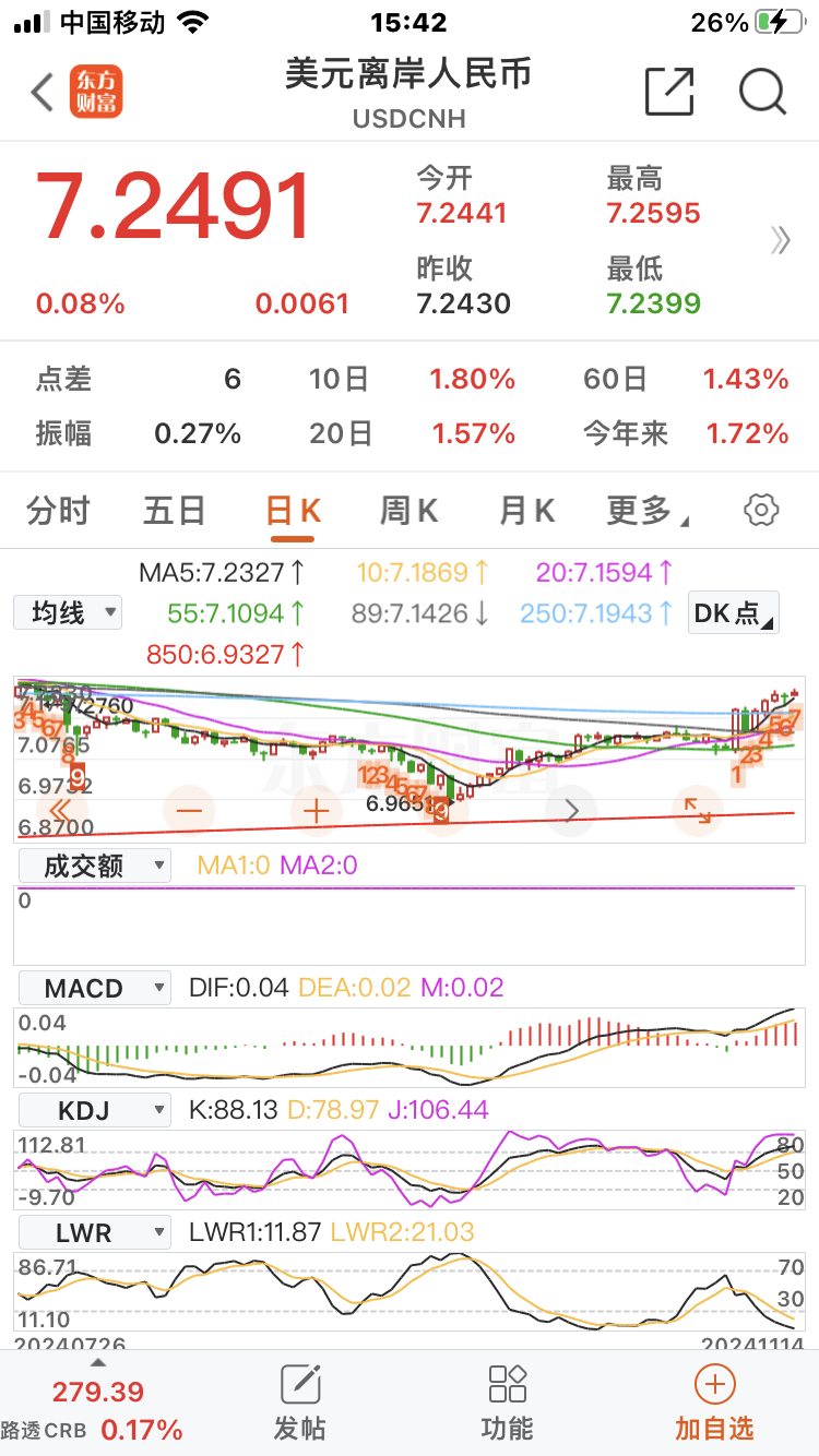 汇率市场波动下，内地赴港买保险影响几何？