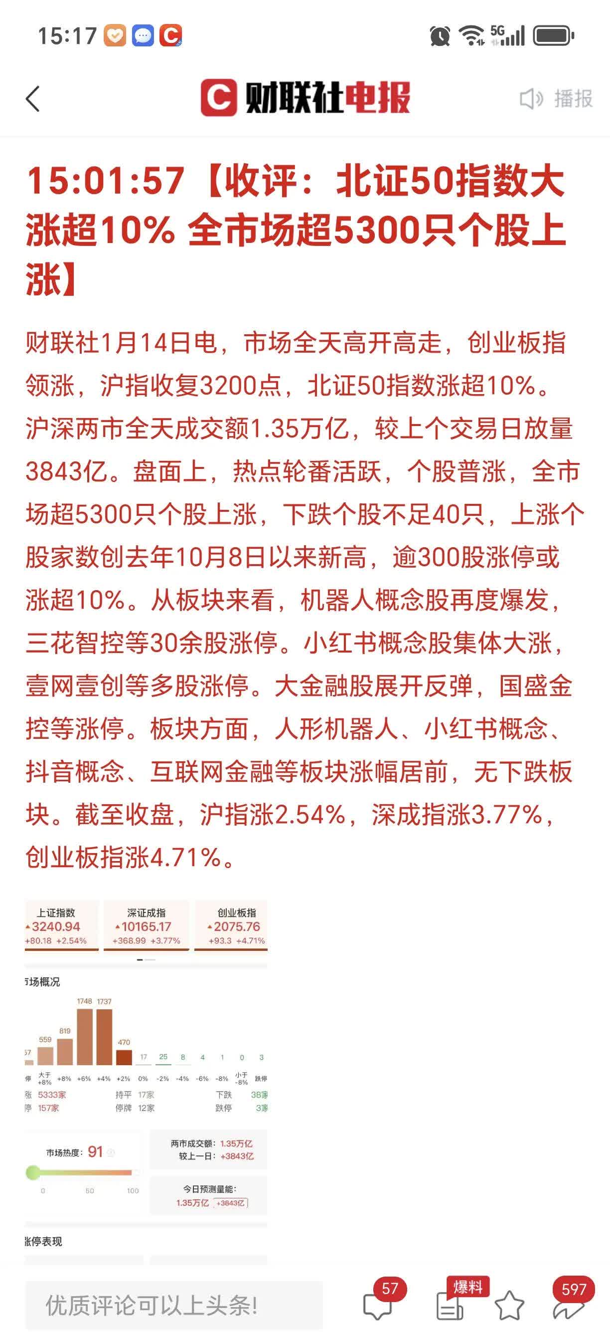 年内累计发行35只新股，共募资235.20亿元