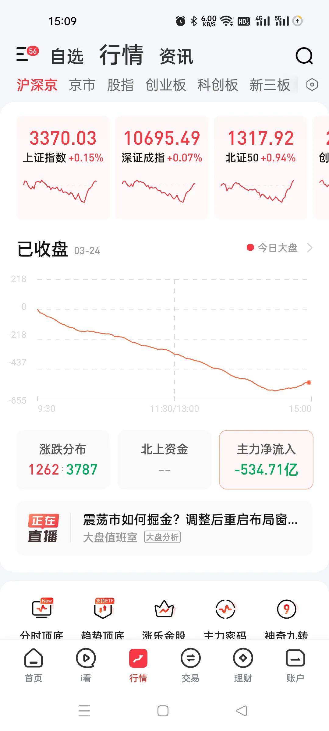 注意！操作不当最高亏损或超37%！