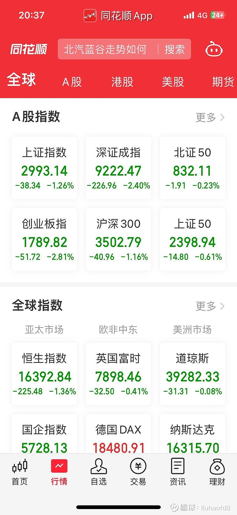 注意！操作不当最高亏损或超37%！