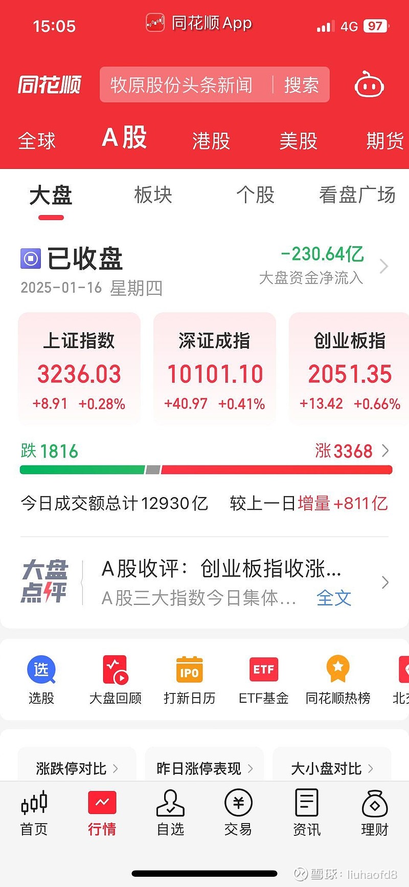 收评：沪指涨0.28%，军工、汽车等板块拉升，CPO概念等活跃