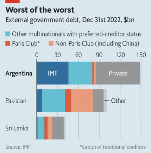 IMF表示南非公共债务占GDP比重或将于2030年升至88%