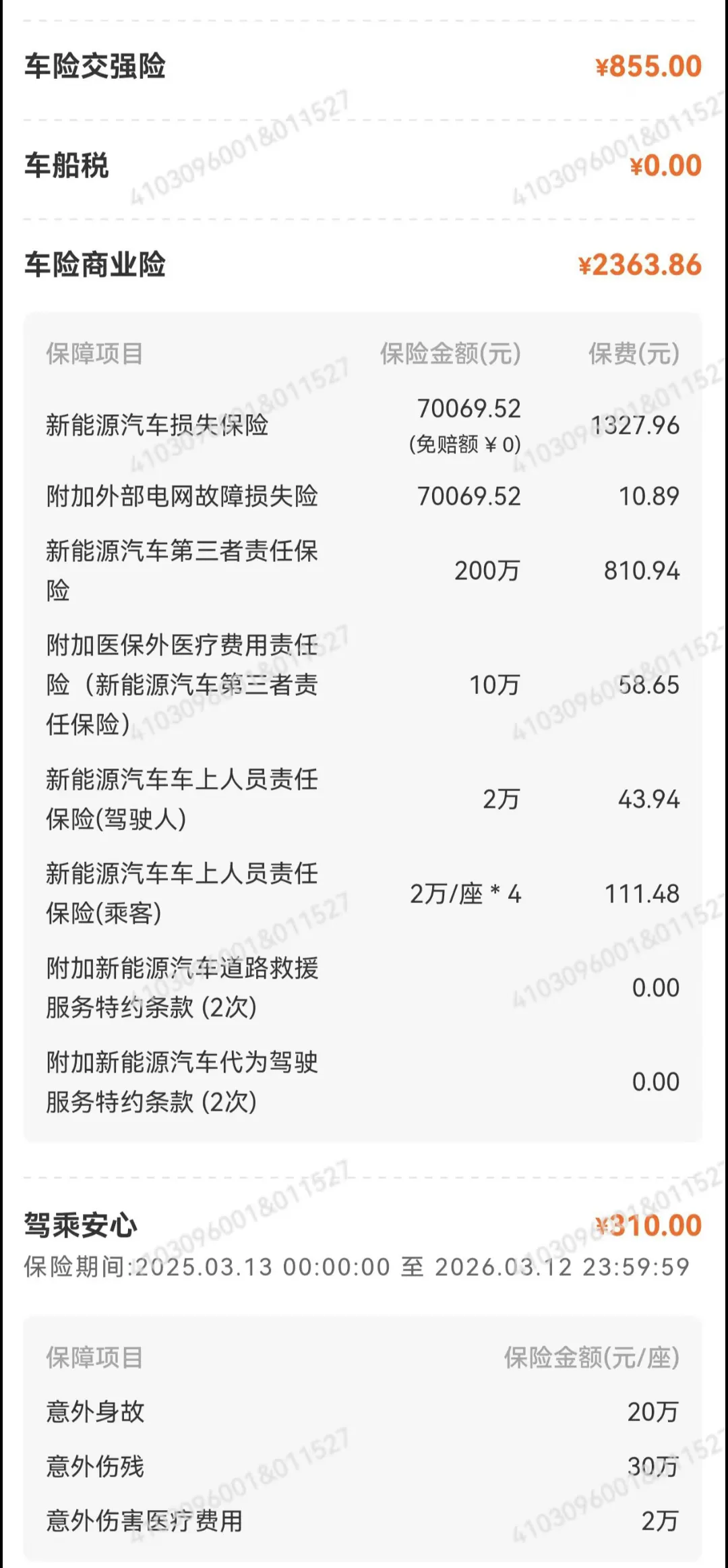 一季度车险市场观察：超六成机构车均保费低于2000元，新能源车险保费定价逐步进入稳定区间