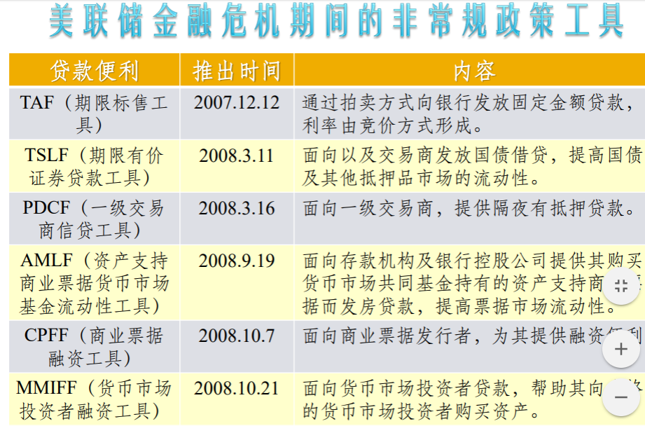 利比里亚中央银行上调货币政策利率17.25%