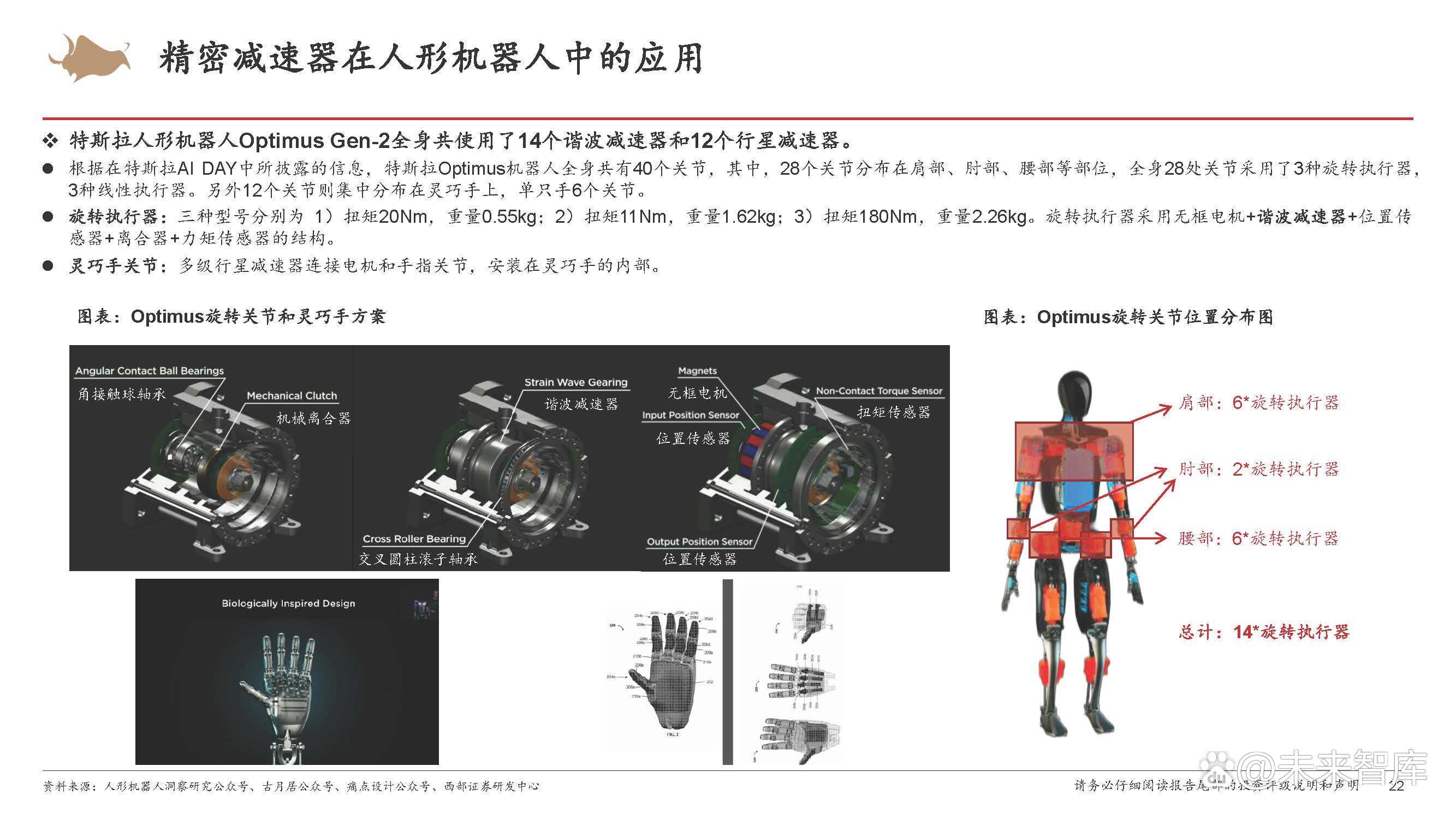创世纪业绩会：受益人形机器人等新兴领域需求 订单饱和产能利用率良好