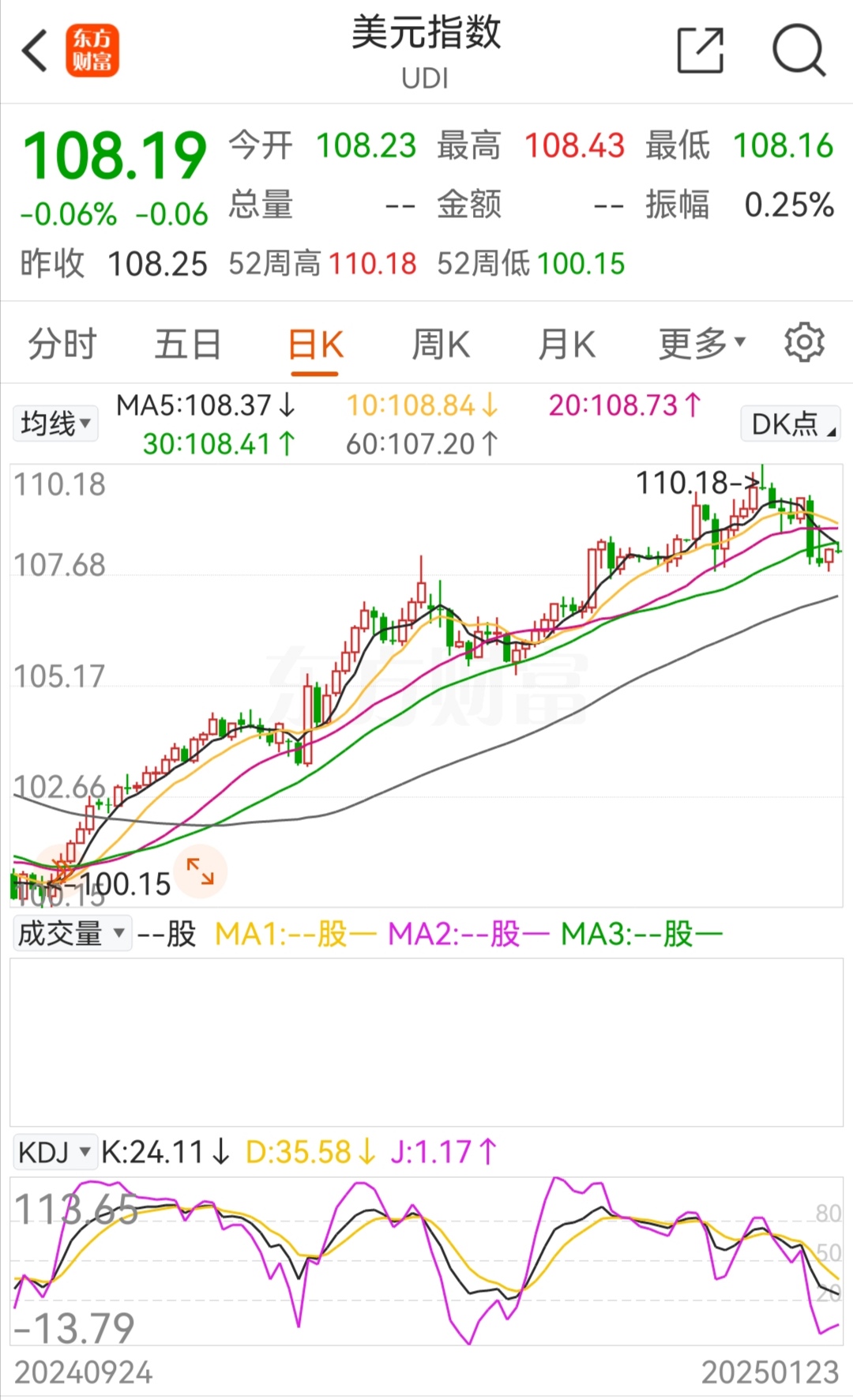 港股红利资产走强，哪些基金已经提前布局？