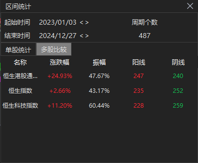 港股红利资产走强，哪些基金已经提前布局？