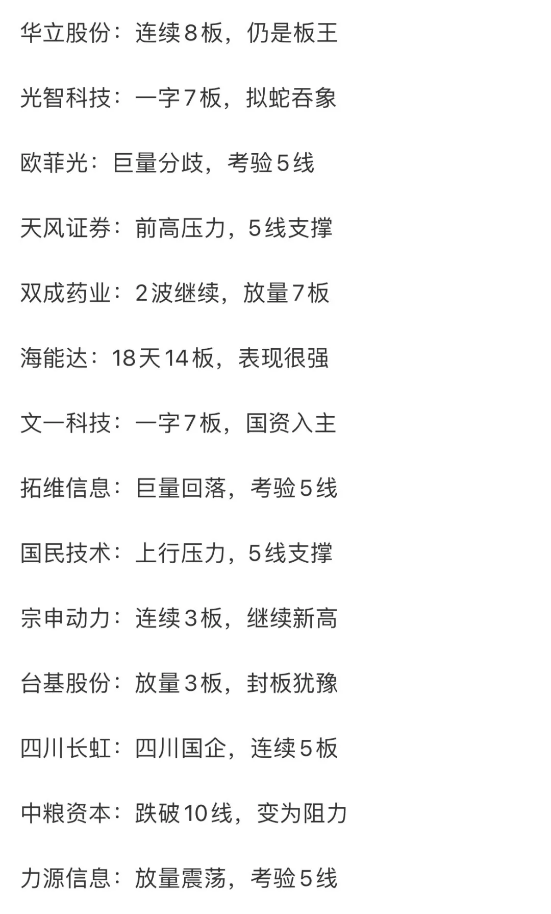 5月12日龙虎榜，机构青睐这11股