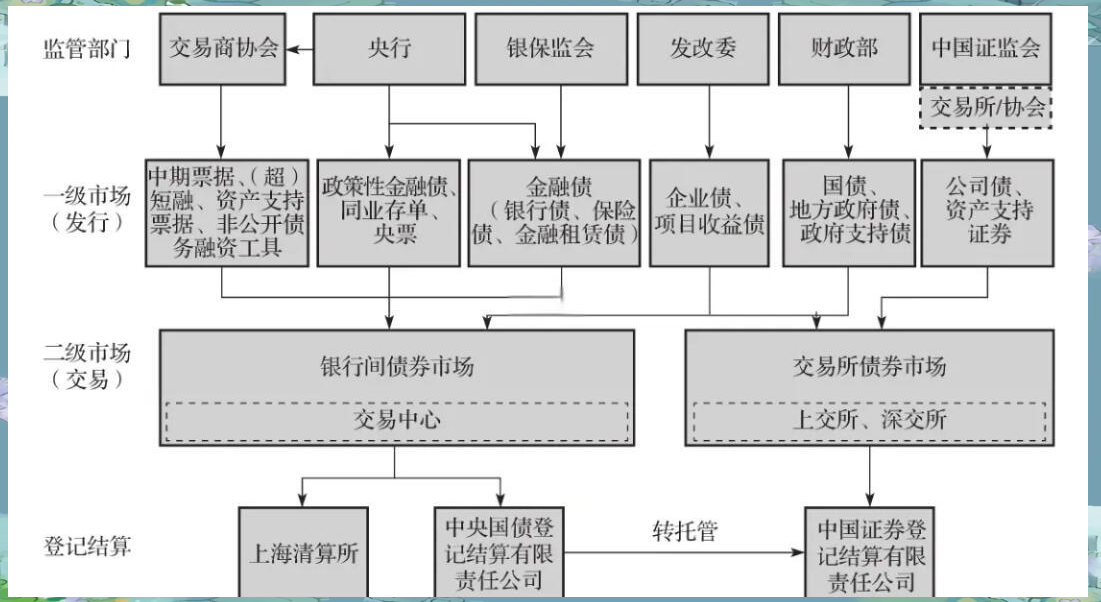 从“债性思维”到“股权逻辑” AIC扩容与挑战