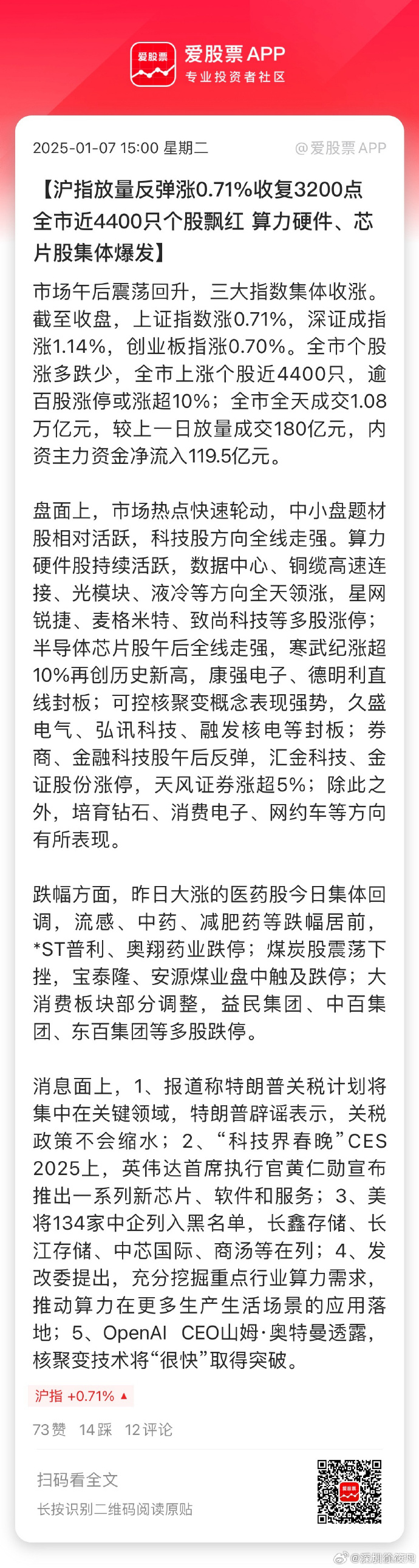 收评：沪指震荡微涨，银行、有色等板块拉升，航运概念等活跃
