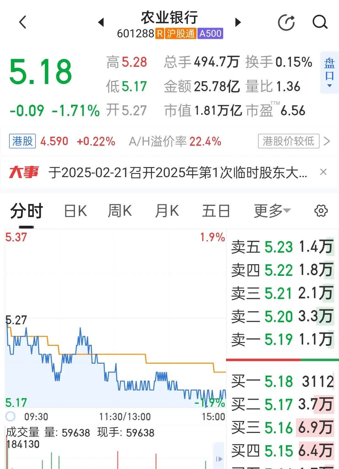 主力资金 | 这只热门股遭主力资金砸盘