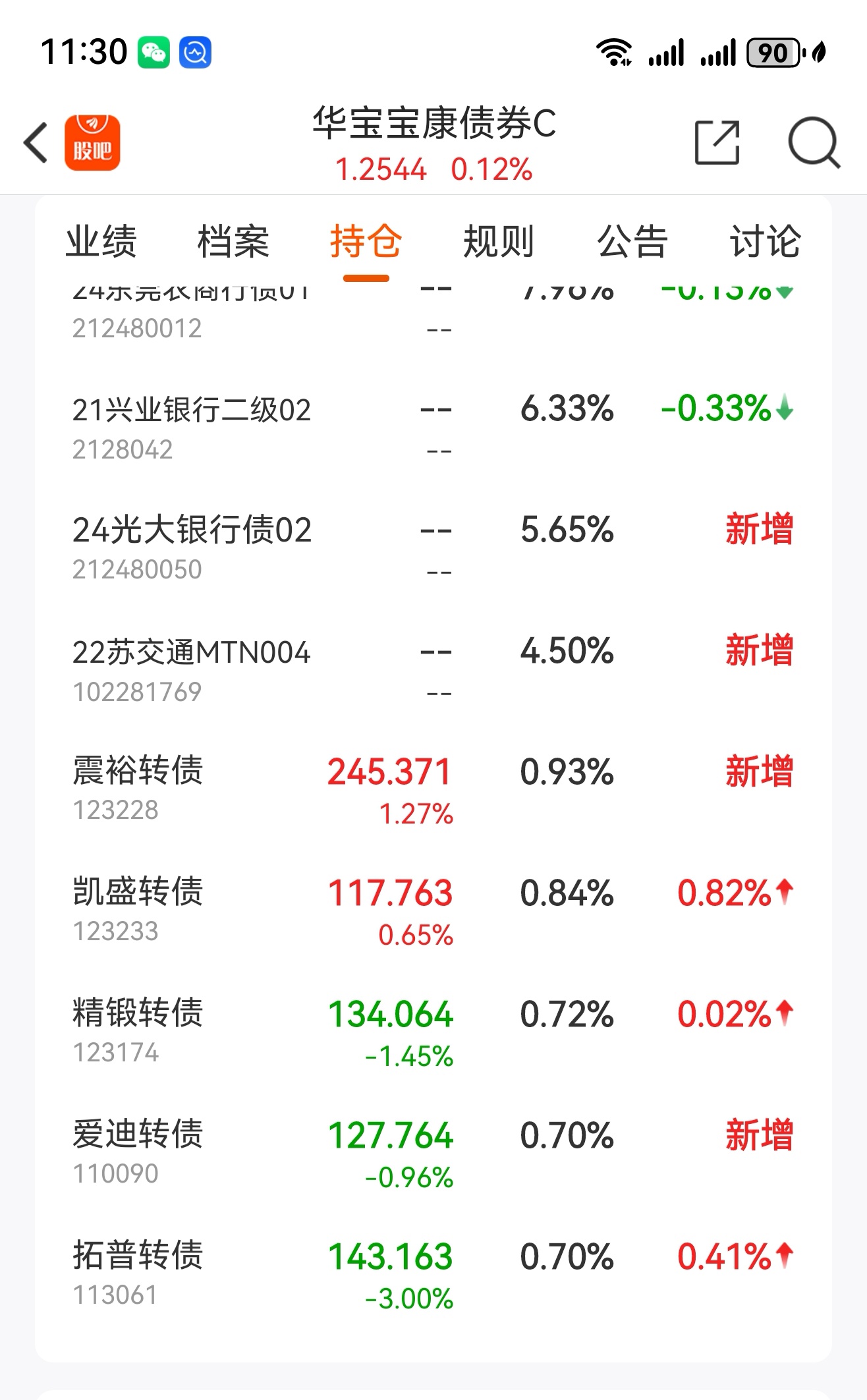可转债新变化！强赎占比提升至70% 存量规模不断收缩