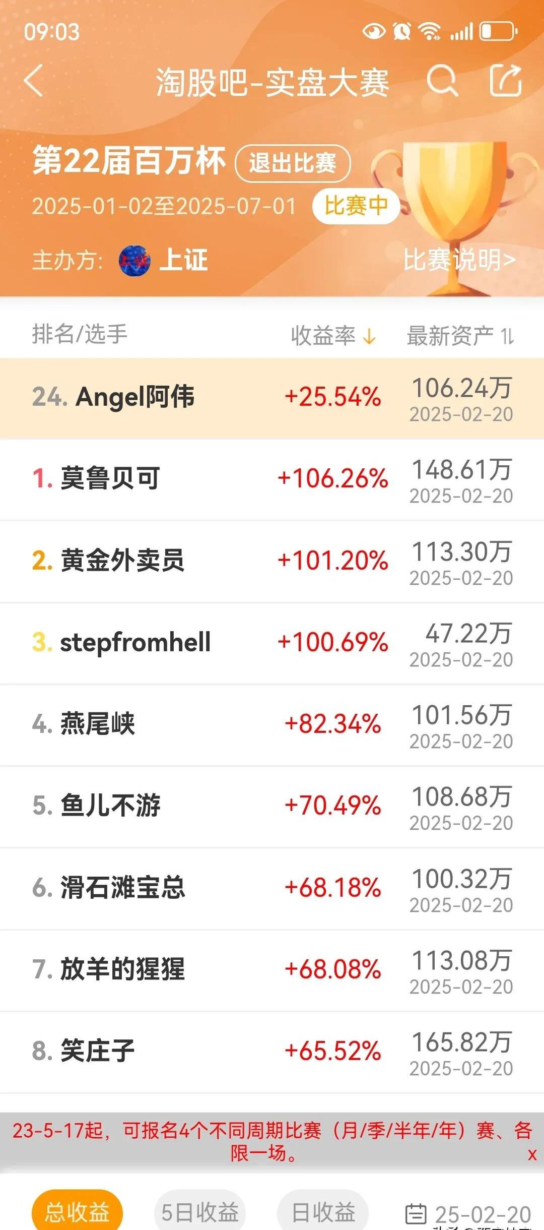 13个行业获融资净买入 13股获融资净买入额超1亿元