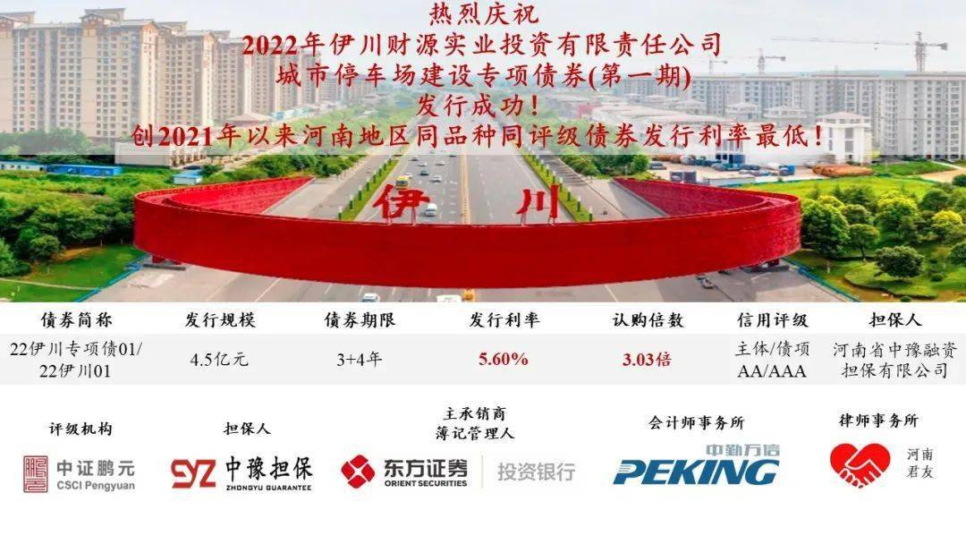 1700亿元科技创新债券密集发行，银行发行规模占比超七成