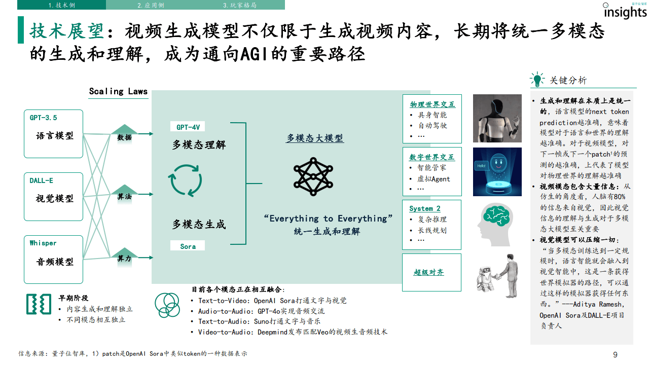 警惕生成式AI商业化的伦理风险