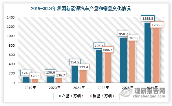 稀土永磁概念走强 盛和资源涨超9%
