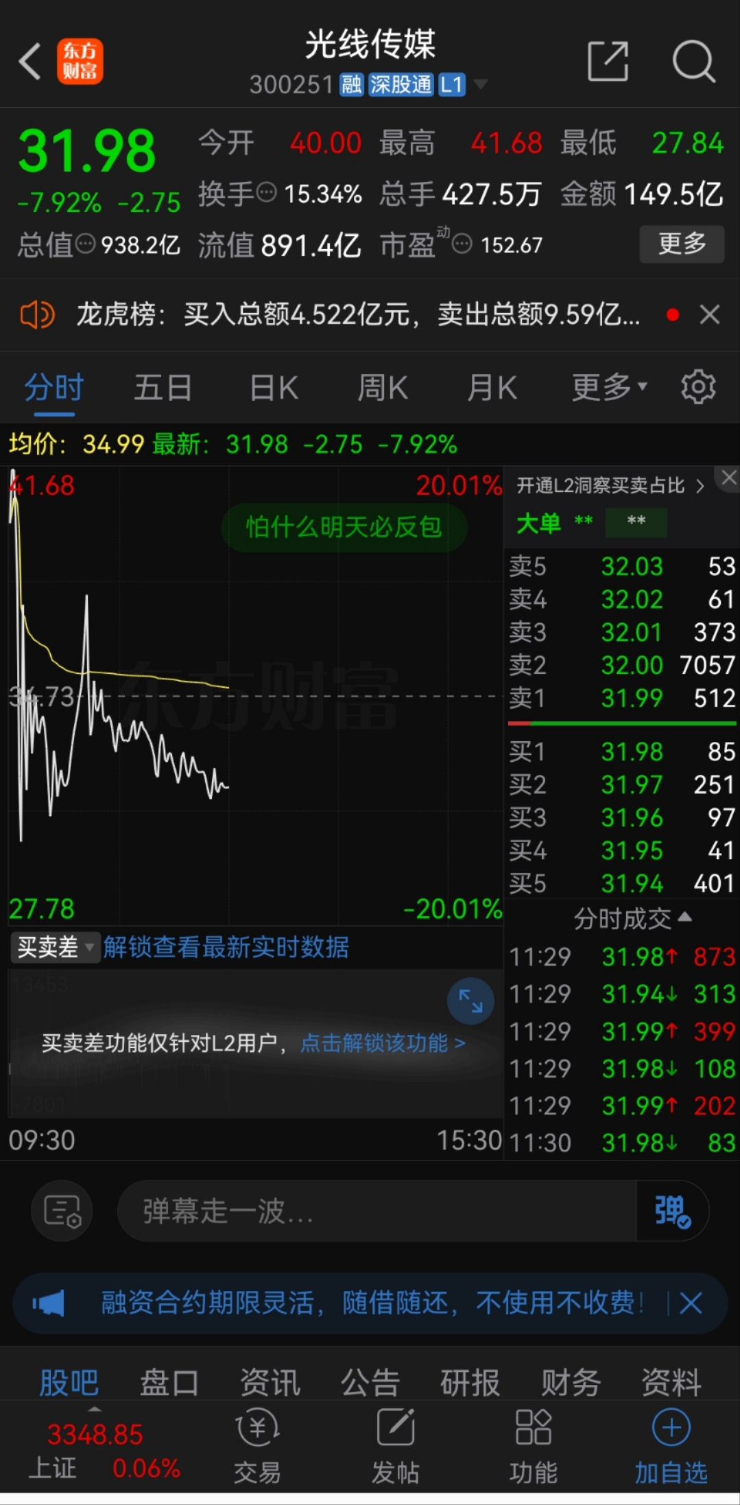 低价股一览 59股股价不足2元