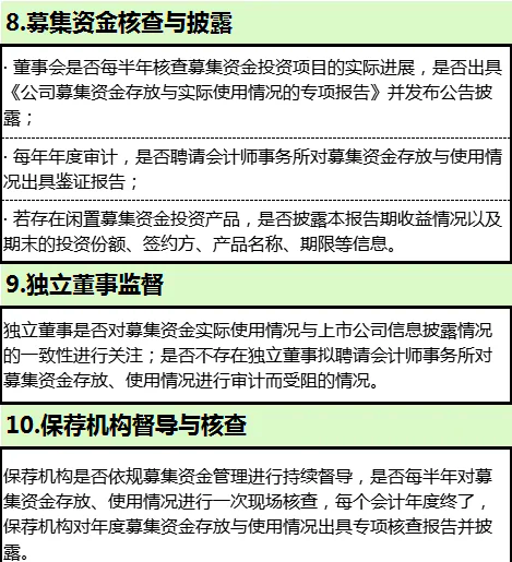 证监会最新发布！加强上市公司募集资金监管