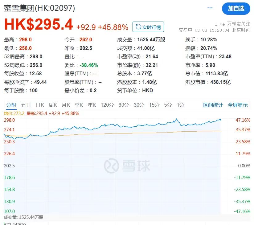国内商品期货夜盘收盘 焦炭等跌超1%