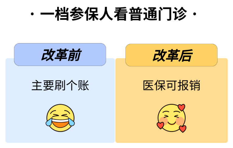 官宣！明星基金经理鲍无可，离职！