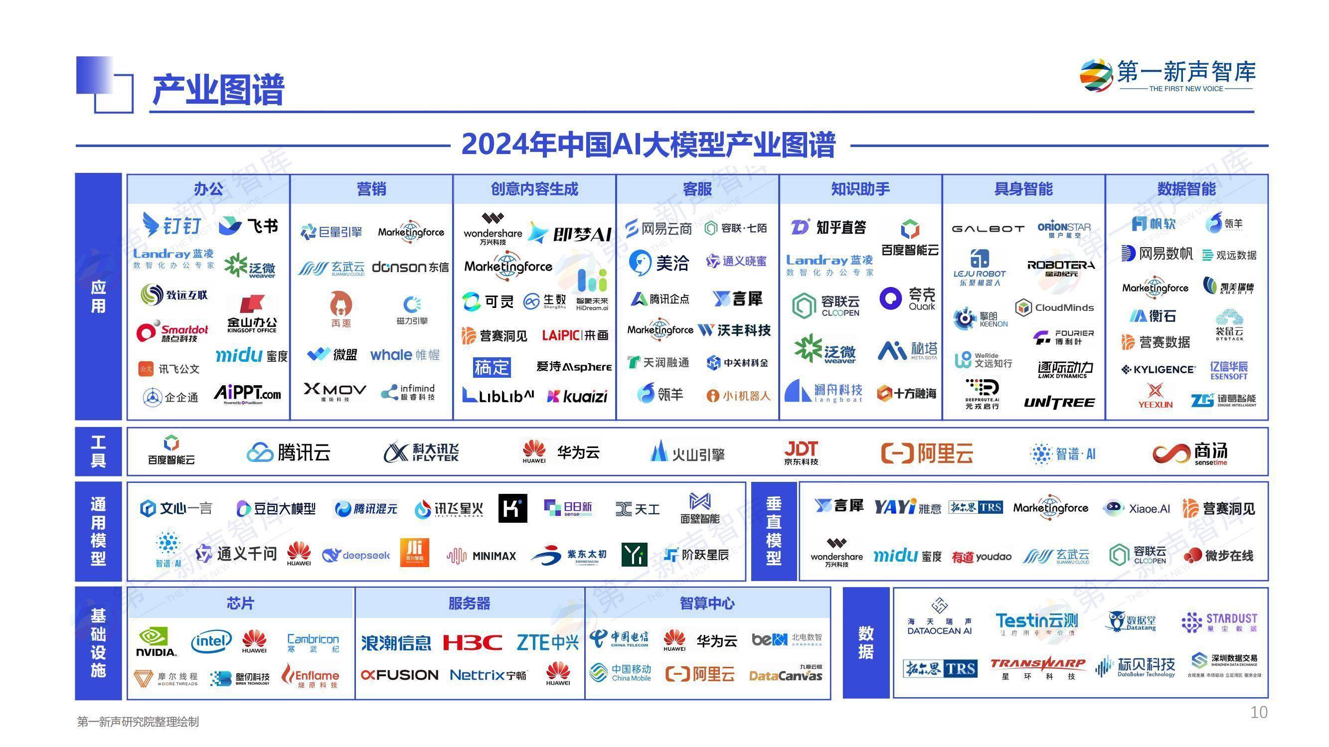 信息消费呈现两大发展态势 上海将加快推动“AI+消费”成形成势