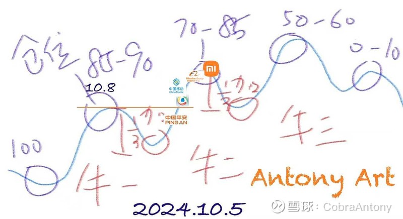 突发直线暴涨！超7.7万人爆仓！欧美关税，大消息！