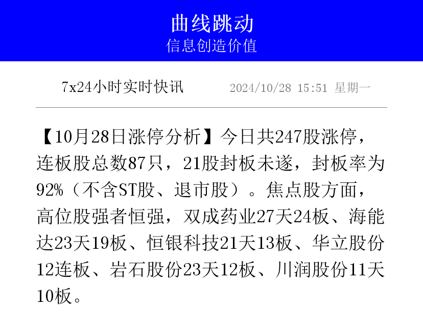 纺织服装板块短线拉升 迎丰股份涨停