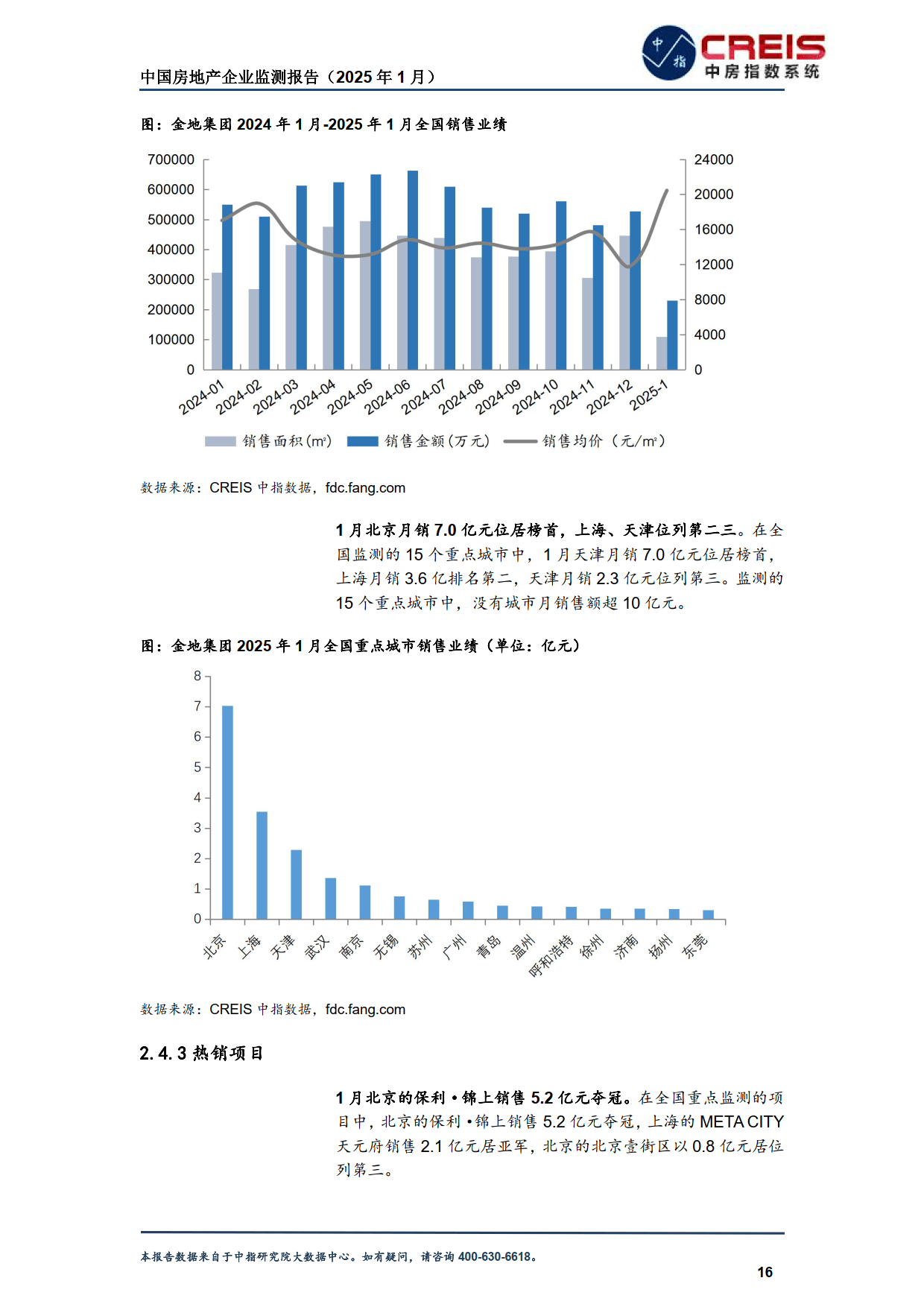 房地产积极变化！多项指标改善