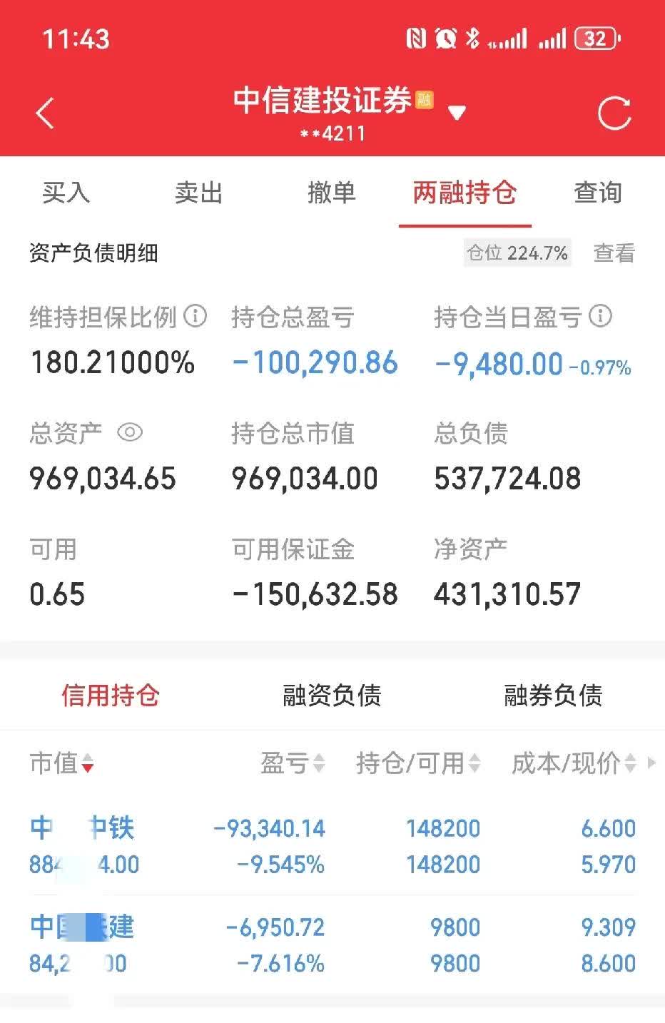 基金经理“晒”出实盘满一年，业绩如何？