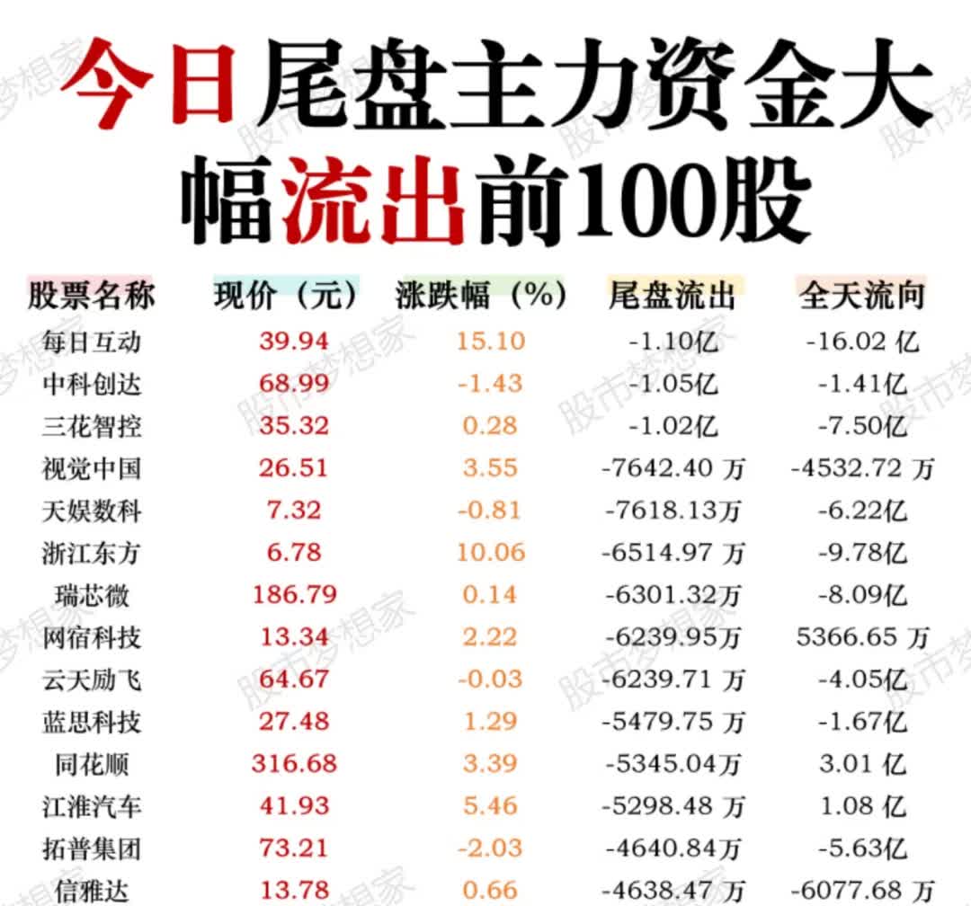 前5个月险资向私募股权基金注资近300亿元