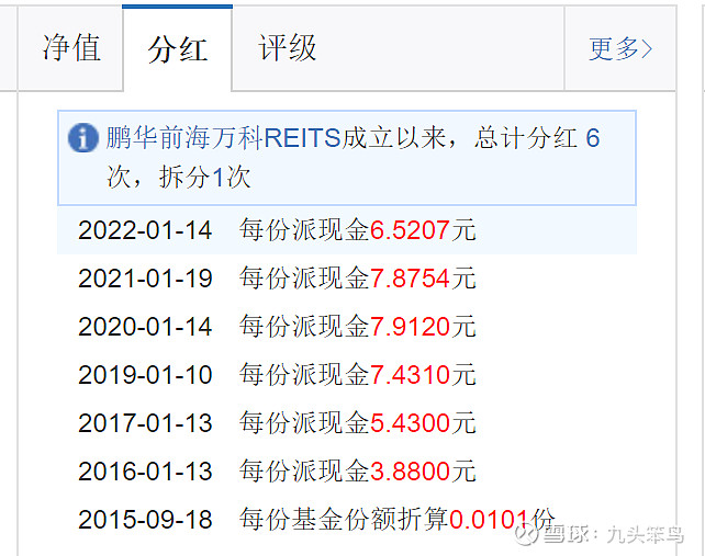 南方万国数据中心REIT获批 将于7月1日进行网下询价