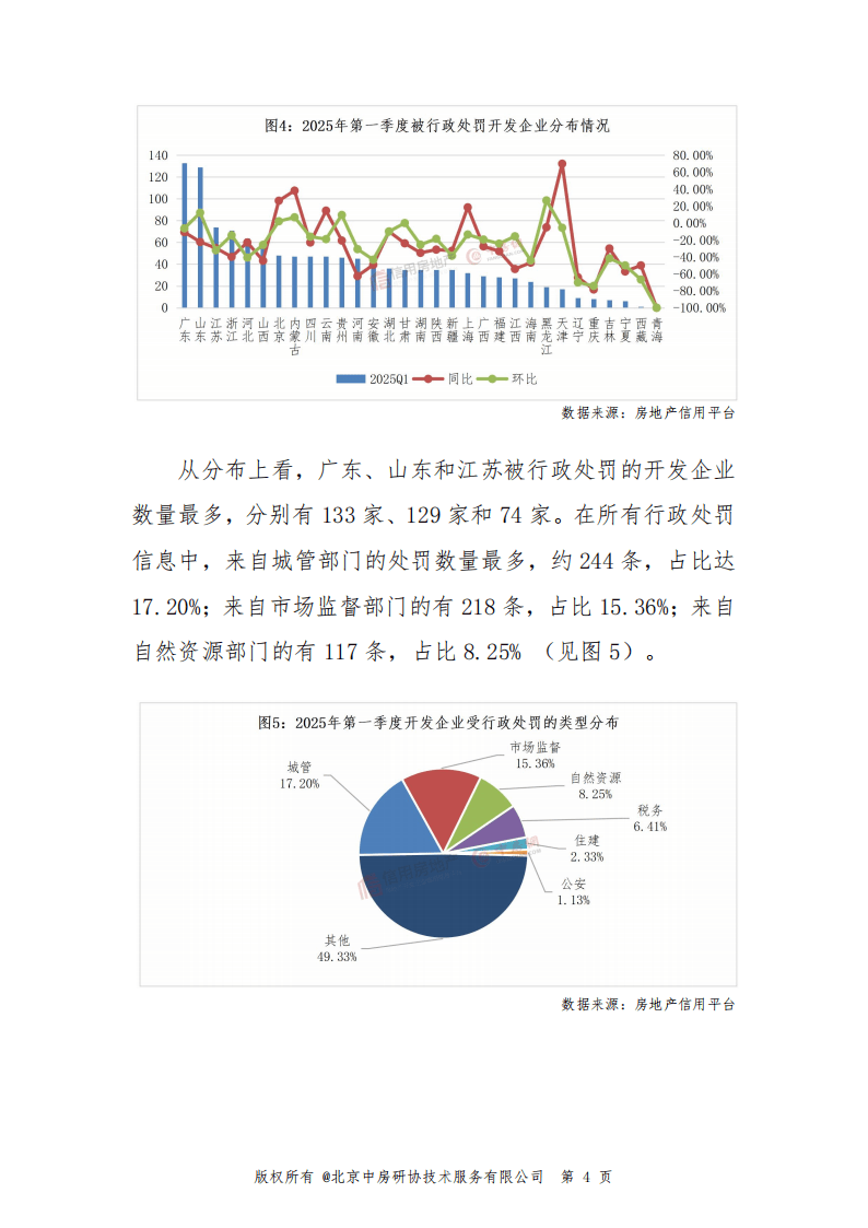 今年一季度中国外债规模小幅增长