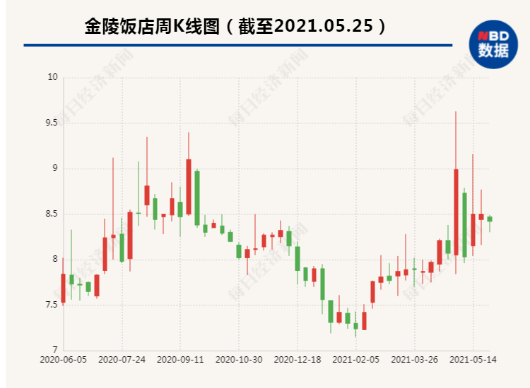 “这次有点不一样”！直击浦发银行股东大会