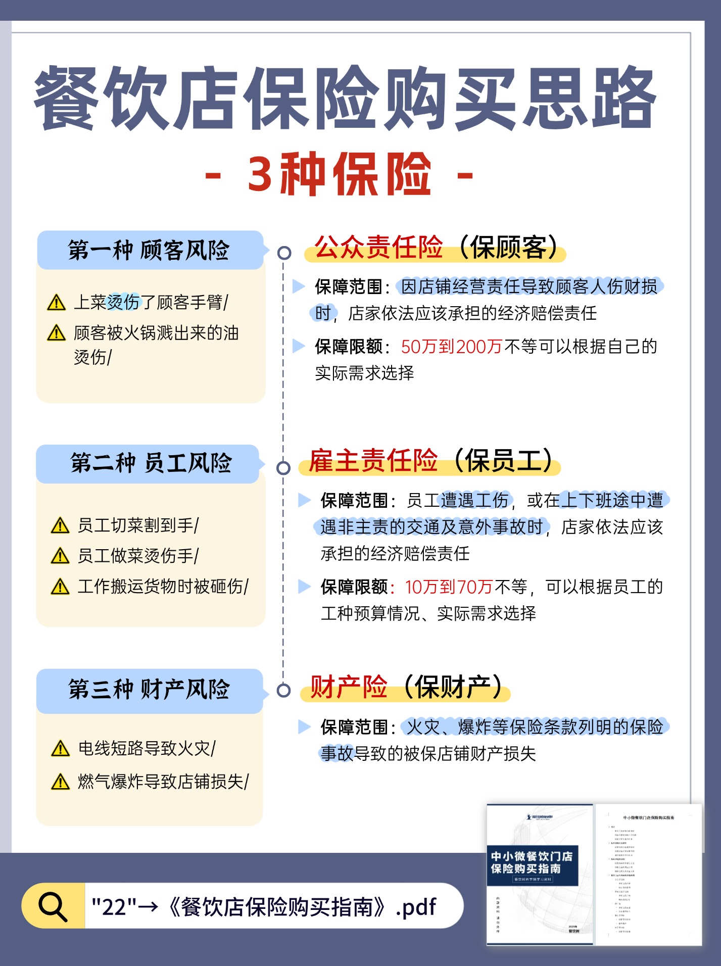 个人营销职业生态重塑④战略定位模糊、培育体系僵化，中小险企如何破局？