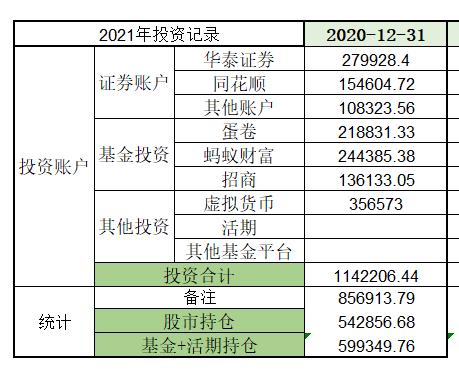 373只可转债收涨
