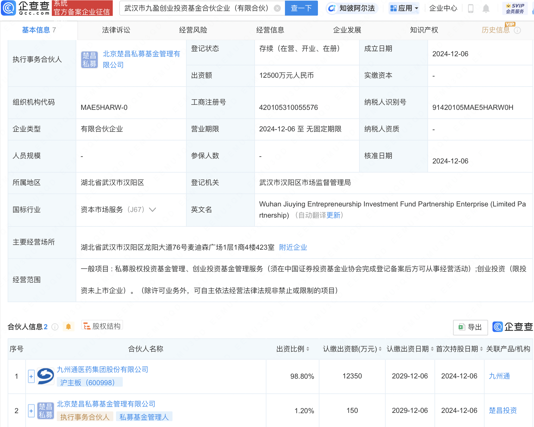 上海创智数链一期创投合伙企业成立