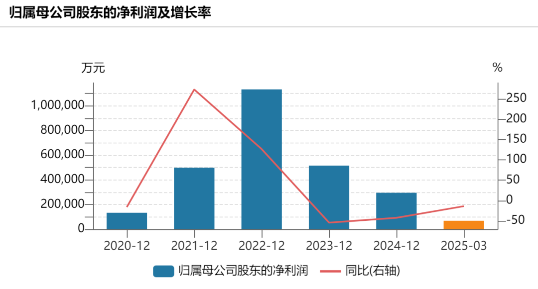 重要时刻！第二批险资正式入市，三大布局方向曝光