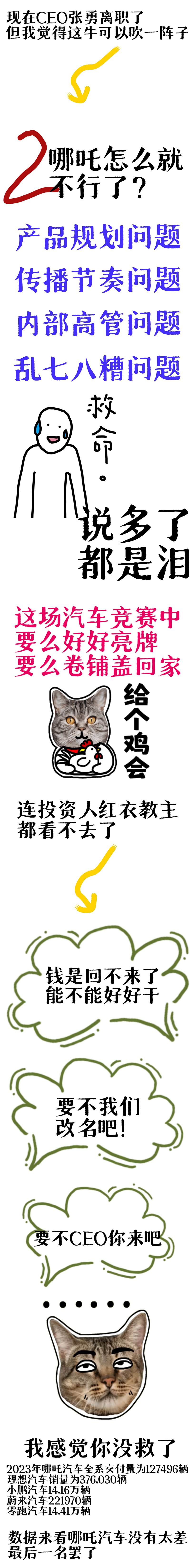 哪吒汽车预招募意向投资人：复工复产出资方优先