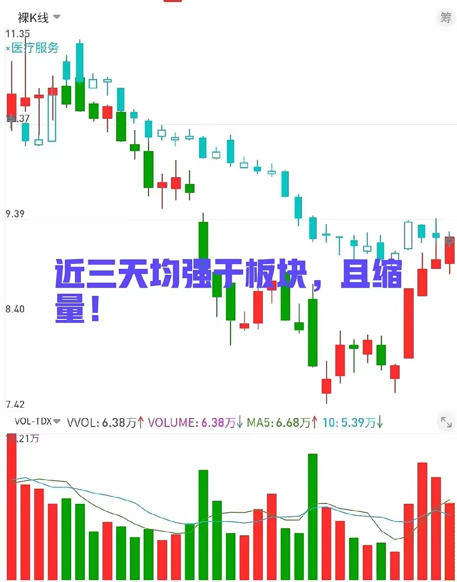 翻倍股频出！这一板块，“七连阳”！